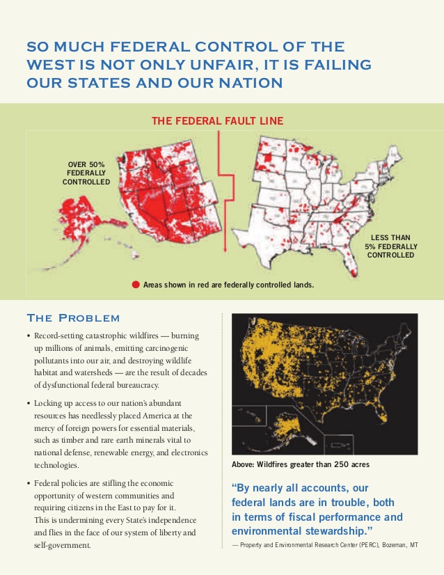 Federal Fault Land